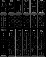 Elektor Formant Modular