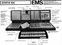 EMS Synthi 100